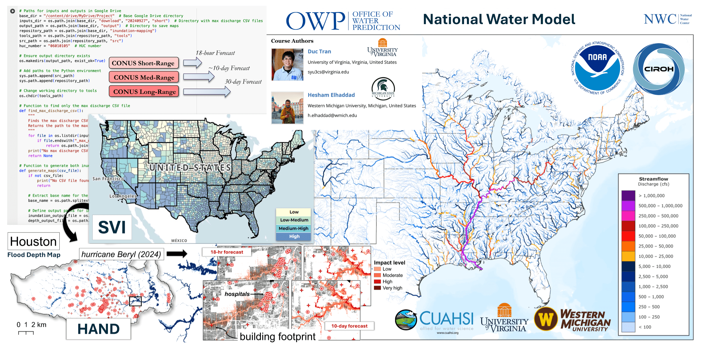 NOAA Flood Inundation Mapping