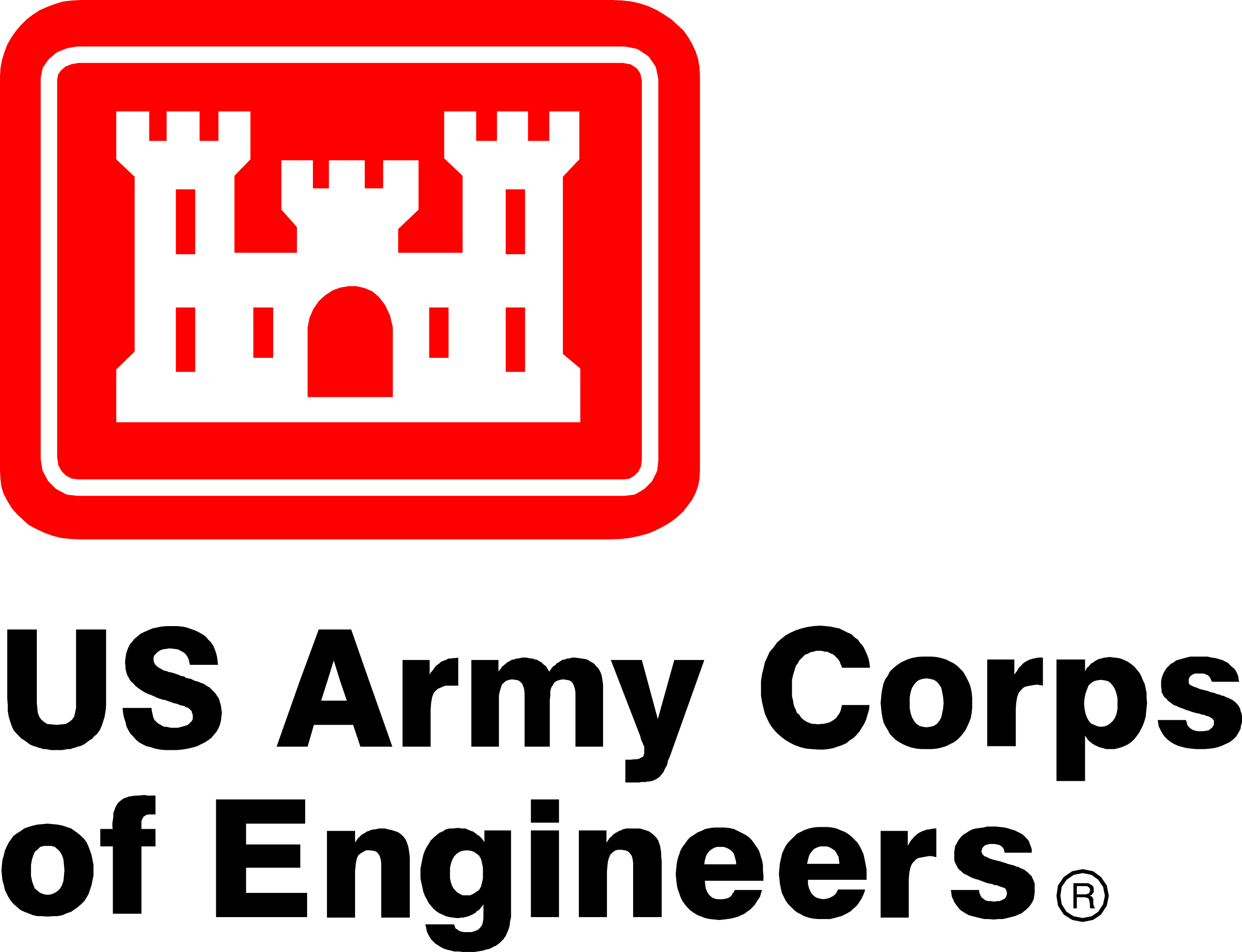 US Army Corps